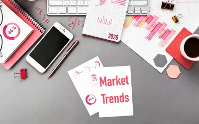 Tendencias de marketing b2b que aplicar en tu empresa